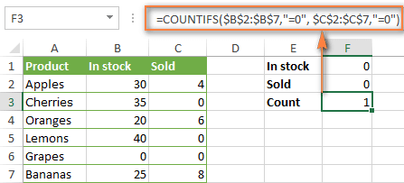 hàm đếm số lượng COUNTIF và COUNIFS