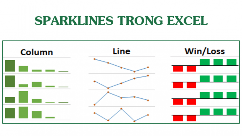 Hướng dẫn chèn Sparklines trong Excel 2010, 2013, 2016