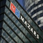 Mazars – Audit Assistant/Senior, Tax Interns, Transfer Pricing Professionals