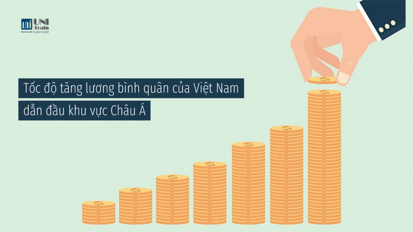 Tốc độ tăng lương bình quân của Việt Nam dẫn đầu khu vực Châu Á