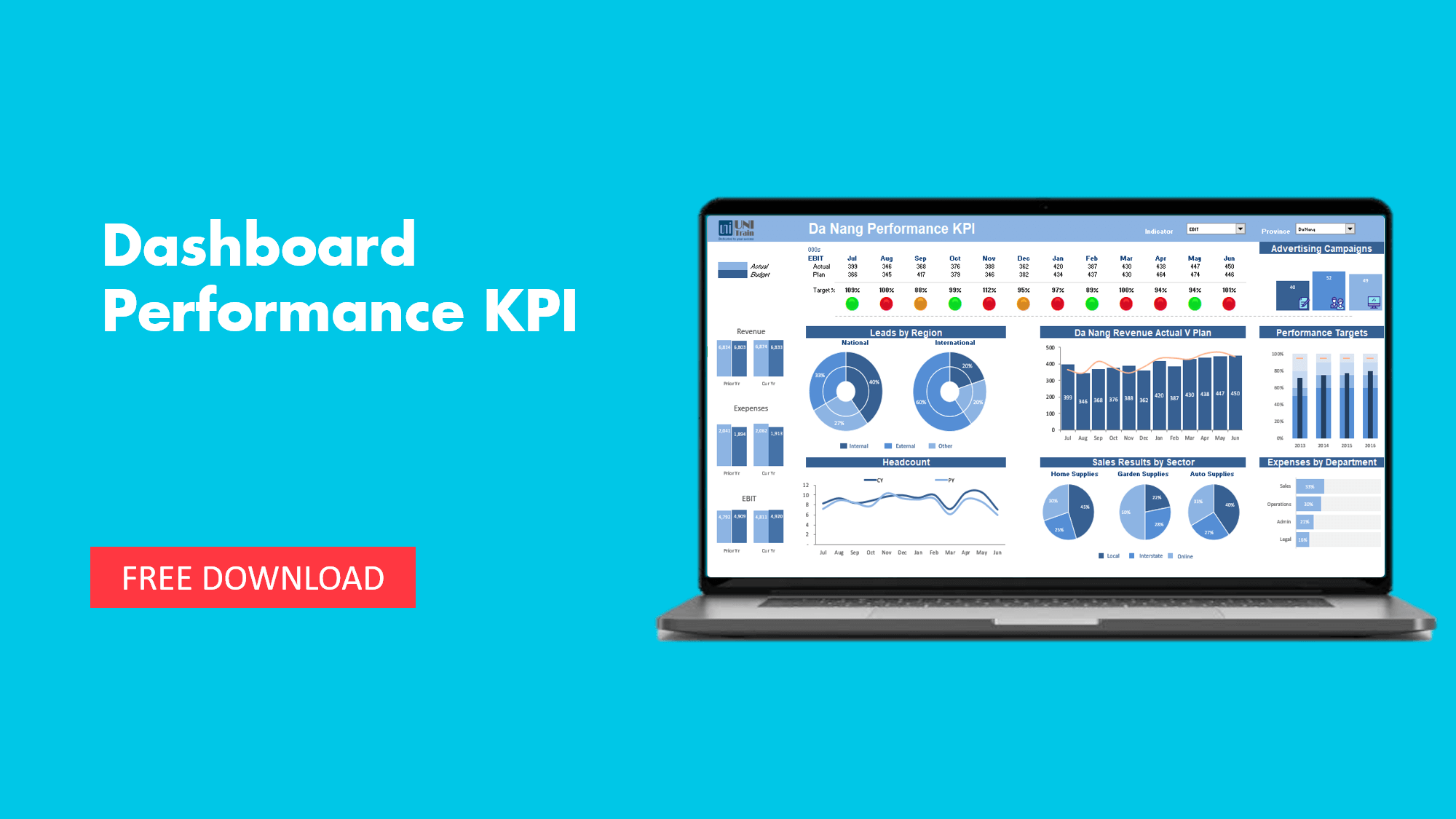 Làm thế nào để tạo ra một mẫu dashboard Excel đẹp và chuyên nghiệp?
