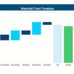 Download Waterfall Chart Template