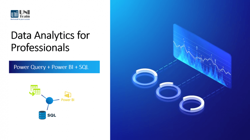 Data Analytics – Combo 3 khóa kỹ năng Phân tích dữ liệu