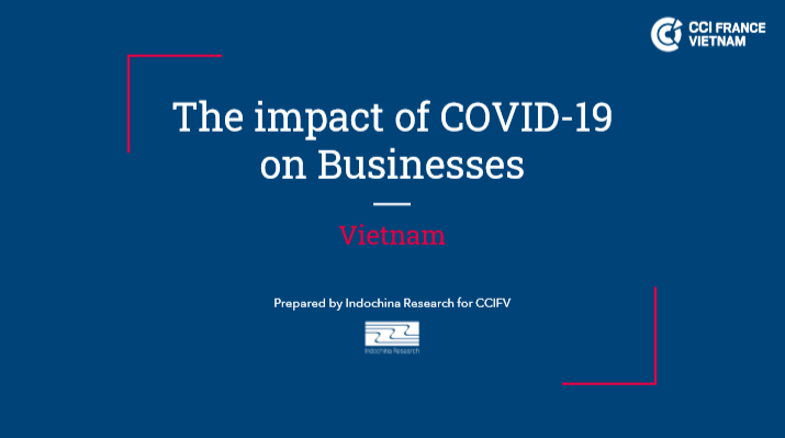 Download tài liệu The impact of Covid-19 on businesses