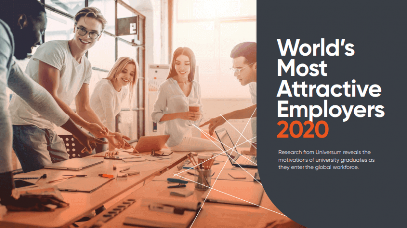 Download tài liệu World’s Most Attractive Employers Report 2020