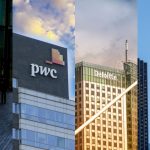 Tiến trình phân tách hoạt động của Big Four