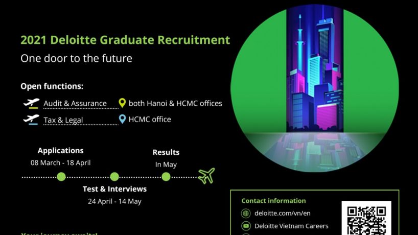 [Deloitte Vietnam] 2021 Deloitte Graduate Recruitment