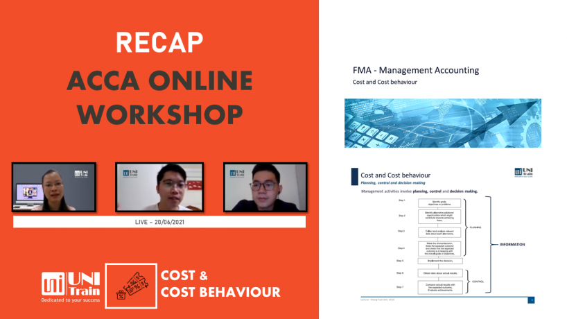 [Recap] ACCA Online Workshop ACCA MA/F2 – Cost & Cost Behaviour