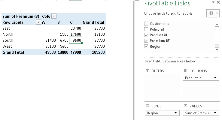 Các thủ thuật Excel đơn giản nhưng hiệu quả để Phân tích Dữ liệu