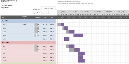 quản lý dự án bằng Excel 