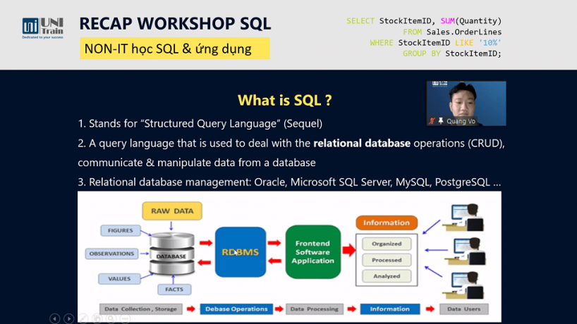 [Recap] Workshop Online: NON-IT học SQL và ứng dụng vào công việc