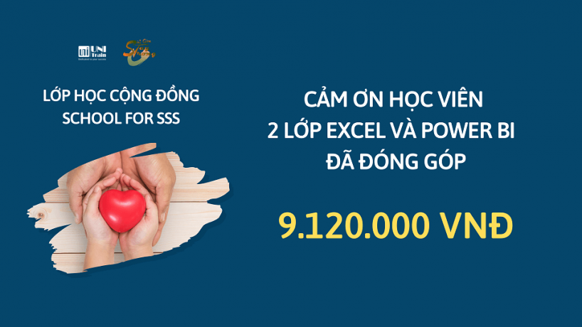[Recap] Lớp học cộng đồng Excel và Power BI của UniTrain và Stay Strong Saigon