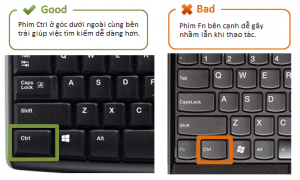 Atticus choklad Gå igenom keyboard gamepad mapping type underkjol för att motive