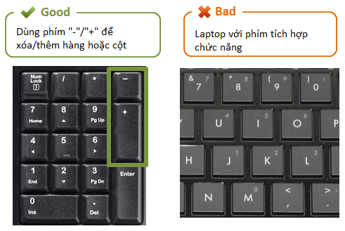 Cách chọn bàn phím tốt để sử dụng phím tắt hiệu quả