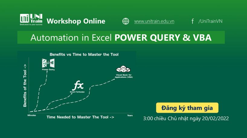 Workshop Online: AUTOMATION IN EXCEL – POWER QUERY & VBA