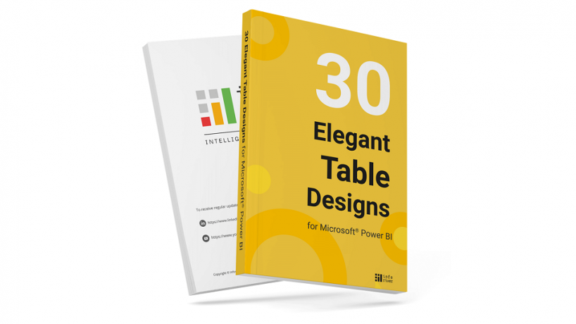 [Free Download] 30 Elegant Table Designs in Microsoft Power BI