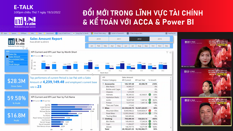 [Recap] E-Talk: Đổi mới trong lĩnh vực Tài chính & Kế toán với ACCA & Power BI