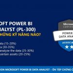 Chứng chỉ Microsoft Power BI Data Analyst PL-300 yêu cầu những kỹ năng nào?