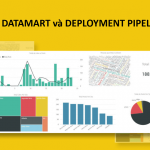 Giới thiệu Datamarts và Deployment pipelines trong Power BI
