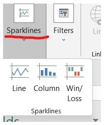 Các loại biểu đồ Excel giúp phân tích và báo cáo dữ liệu tốt nhất