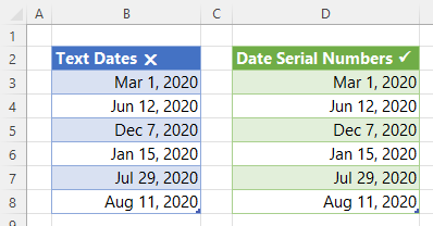 Dừng ngay các thói quen xấu này trên Excel