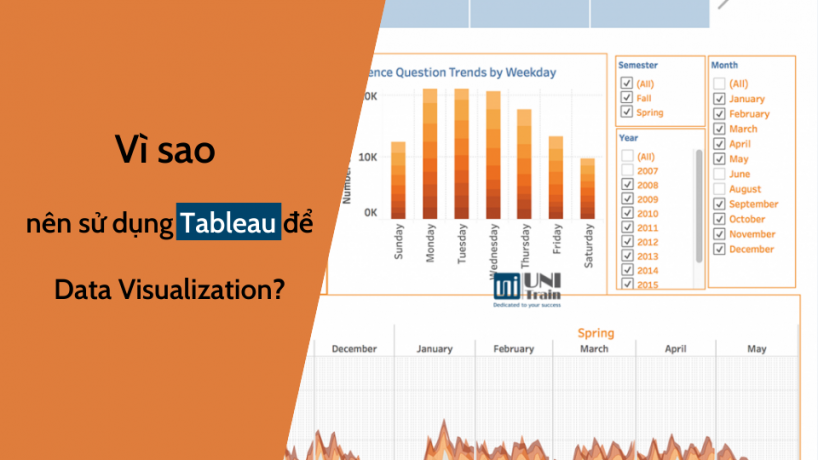 Vì sao nên sử dụng Tableau để trực quan hóa dữ liệu?