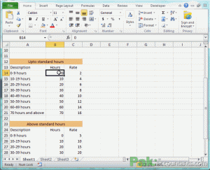 Excel Conditional VLOOKUP: Chuyển đổi giữa nhiều phạm vi tra cứu