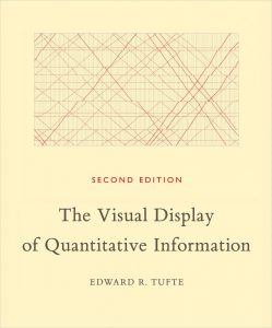 10 cuốn sách trực quan hóa dữ liệu hàng đầu nên có trên giá sách