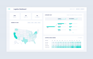 Top 10 loại Power BI Dashboard thường dùng trong doanh nghiệpPower Bi Logistics Dashboard Example