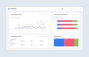 Top 10 loại Power BI Dashboard thường dùng trong doanh nghiệpPower Bi Marketing Dashboard Example