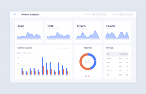 Top 10 loại Power BI Dashboard thường dùng trong doanh nghiệpPower Bi Website Analytics Dashboard Example