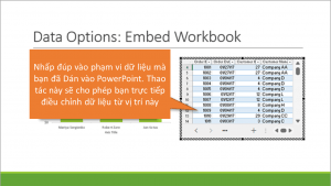 Cách chèn sổ làm việc Excel vào PowerPoint
