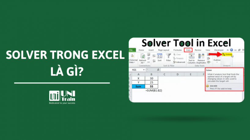 Solver trong Excel là gì? Ứng dụng hữu ích của Solver