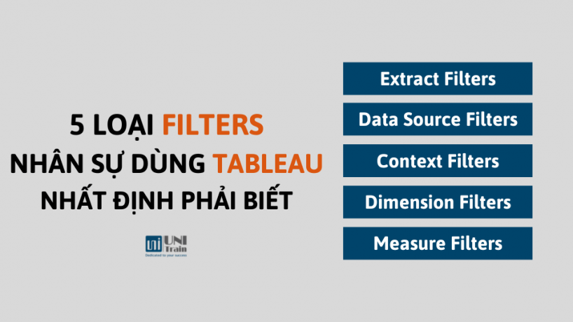 5 loại Filters cần biết để tạo báo cáo Tableau Dashboard tốt hơn