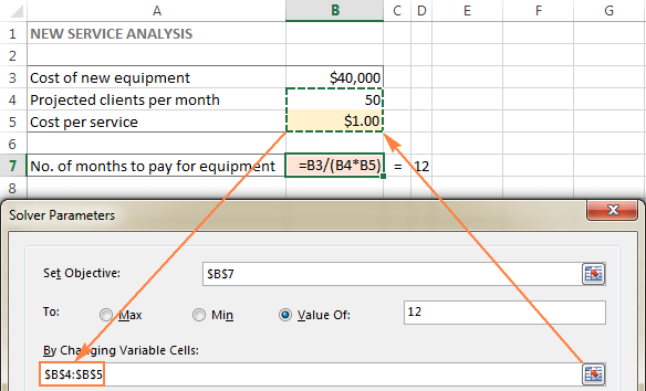 Solver trong Excel là gì? Ứng dụng hữu ích của Solver