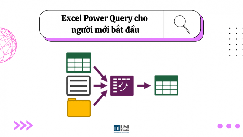 Excel Power Query cho người mới bắt đầu