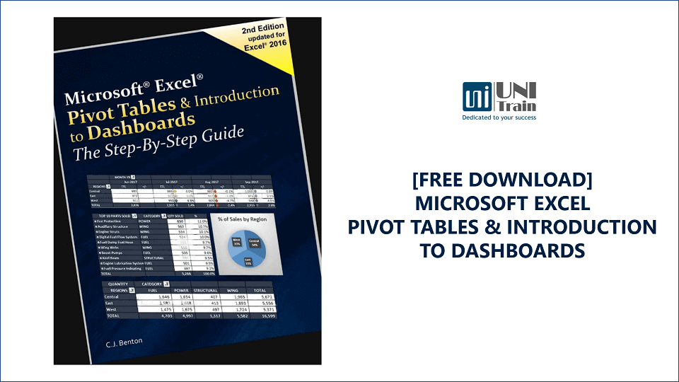 Những nguyên tắc cơ bản để phát triển một bảng điều khiển (dashboard) hiệu quả sử dụng Pivot Table và Pivot Chart trong Excel?