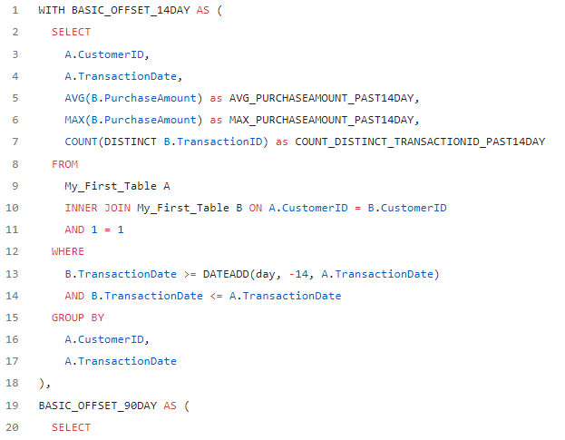 5 thao tác khó làm nhất trong SQL 