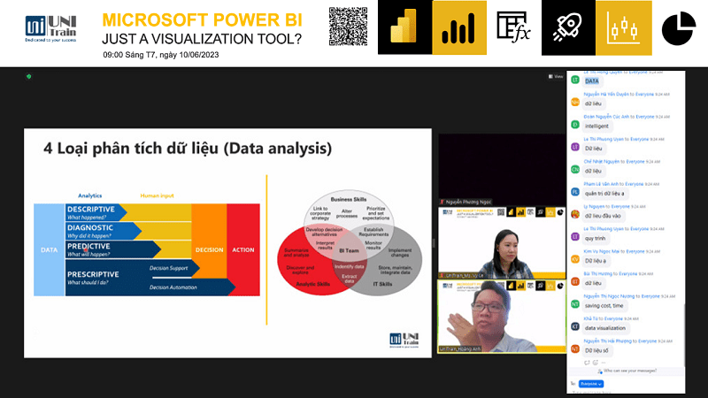 Power BI