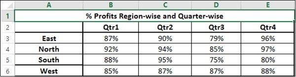 Bảng Excel