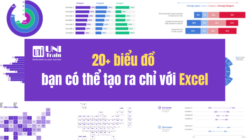 20+ biểu đồ bạn có thể tạo ra chỉ với Excel