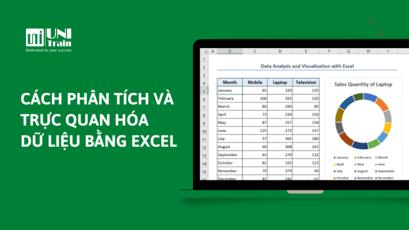 Phân tích và trực quan hóa dữ liệu bằng Excel