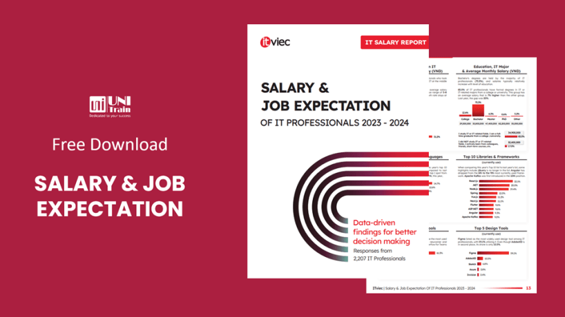 [Free download] Salary & Job Expectation