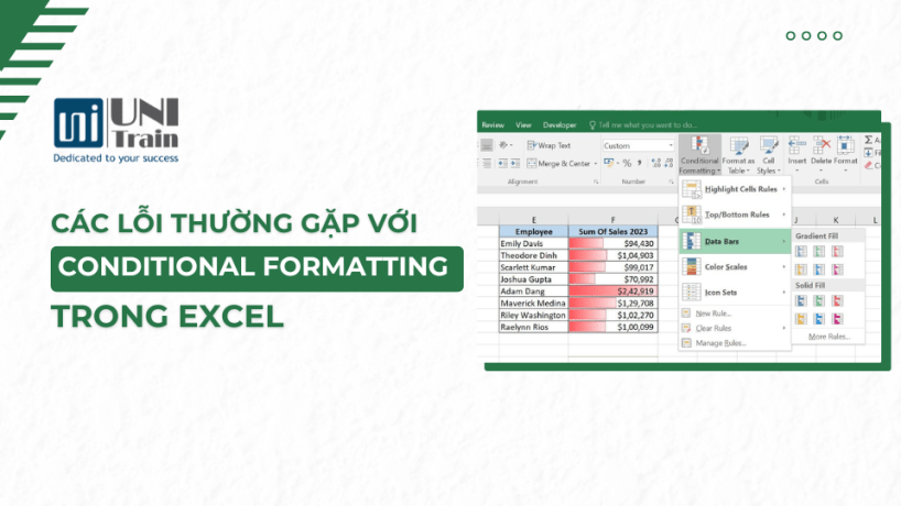 Những lỗi thường gặp khi dùng Conditional Formatting trong Excel