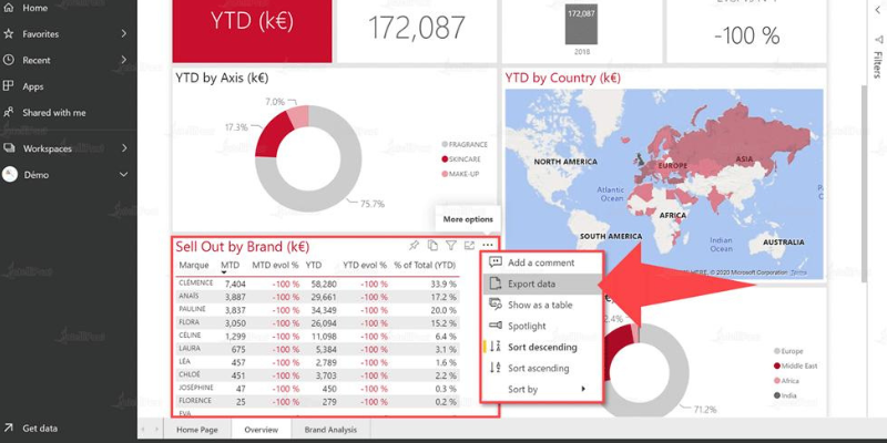 Power BI