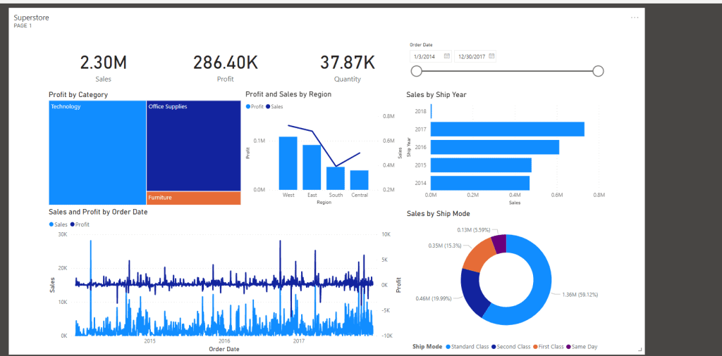 Power Bi 2