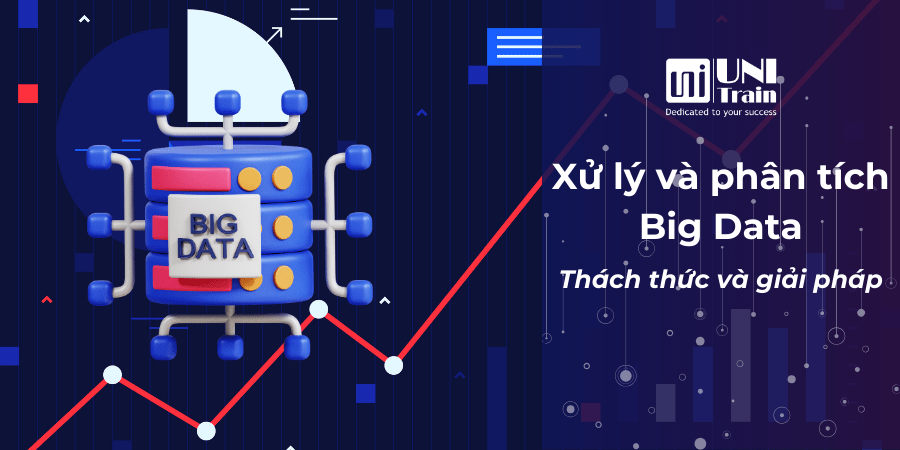 Xử lý và phân tích Big Data – Thách thức và Giải pháp