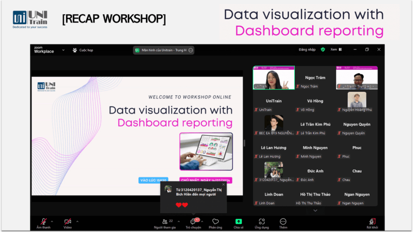 [Recap] Workshop Online: Data visualization with Dashboard reporting