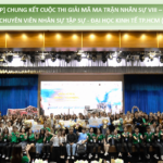 [RECAP] Chung kết cuộc thi Giải mã Ma trận Nhân sự VIII – 2024 – CLB Chuyên viên Nhân sự Tập sự (HuReA Club) – Đại học Kinh tế TP.HCM (UEH)