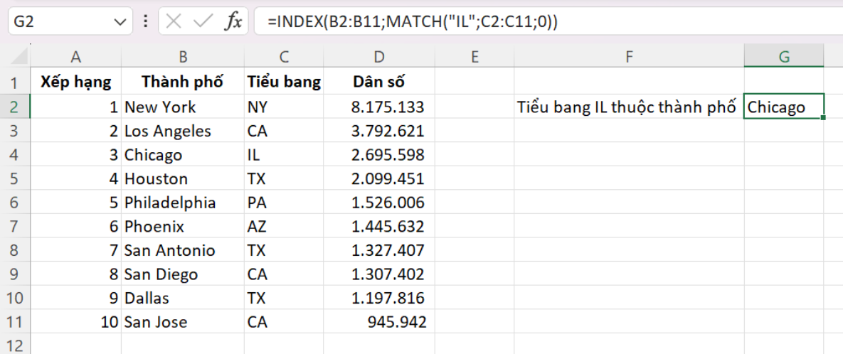 Tra cứu giá trị bằng hàm VLOOKUP, INDEX hoặc MATCH 